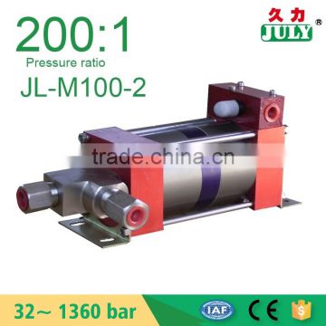 China supplier JULY sale pneumatic hydraulic pressure test pump