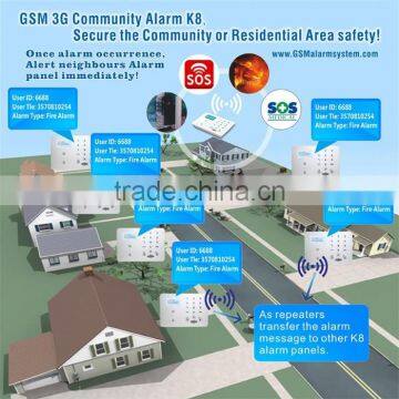CE Approved GSM SMS 3G GPRS Wifi Wireless Home Burglar Alarm System K8 photo-4