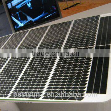 Solar Powered Led Strip Lights 500W High Efficiency photo-3