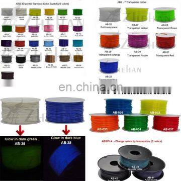 FREE Sample China Good Blue Abs Filaments photo-6