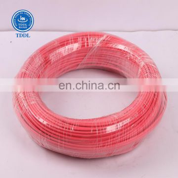 factory price copper electric wire