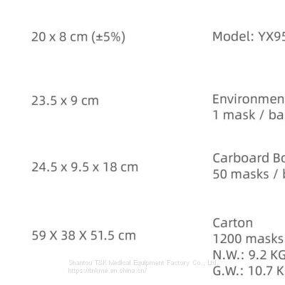 KF94 3D Fish Shape Protective Filter Face Mask 5 Colors is Meets the Requirements of GB2626-2019 photo-3