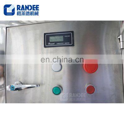 RO Water Treatment Plant Price