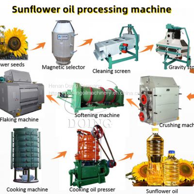 High oil yield cooking oil production line sunflower oil mill plant