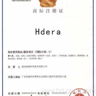 Trademark Registration Certificate