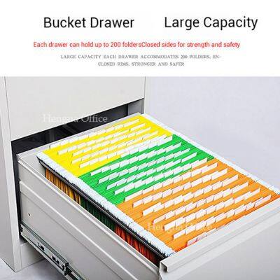 China Fcatory Wholesale 3-Drawer Mobile Steel Pedestal | Under-Desk Filing Cabinet With Castors | Lockable Personal Storage-OEM/ODM photo-4