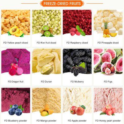 FD/AD Fruits and Vegetables