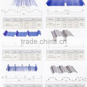 Floor Bearing Plate Plane Rolling Forming Machine