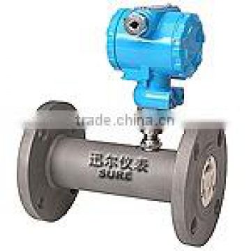 gas turbine flow meter