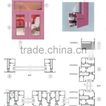 High quality aluminium energy-saving casement window TFFC-36