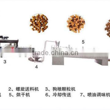 Pet Food Making Machine| Pet Food Machine|Pet Food Pellet Machine