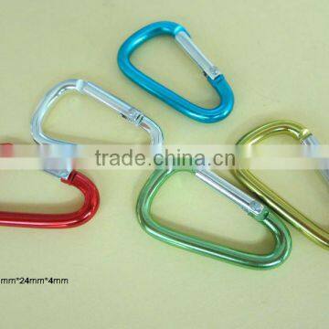 logo custom carabiner/custom shaped carabiner for bag