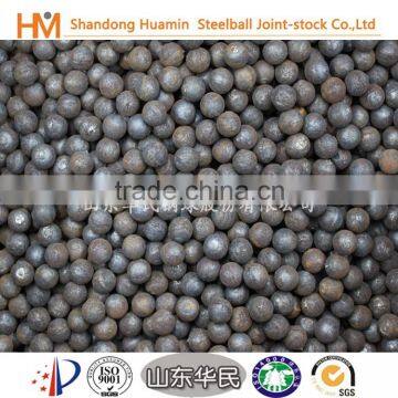 Low Price Mill Ball for Chemical Plant photo-5