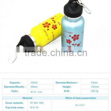 Stainless Steel Flask 350ml