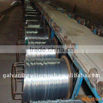 hot dipped galvanized rebar tie steel wire 1mm