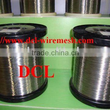 Kitchen Scrubber Wire,Galvanized Flat Wire,Galvanized Iron Wire