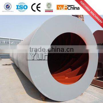 Wood Flour Dryer,rotary Dryer With High Efficiency photo-3