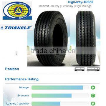 Truck Tires China 8.25R16, 6.50R16, 315/80r22.5