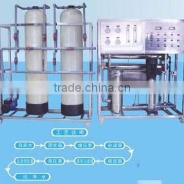 Reverse Osmosis/Reverse Osmosis Equipment/RO Water Treatment photo-2