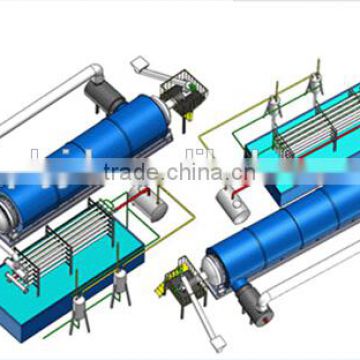 Garbage Recycling Machine Convert Waste To Furnace Oil By Pyrolysis Way