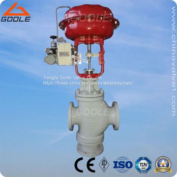 Pneumatic Double-Seated Control Valve (GAZJHN)