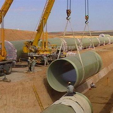 Pipes
