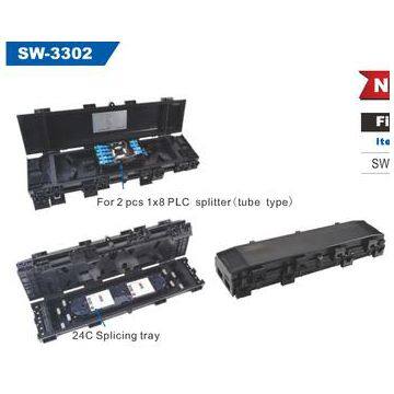 fiber optic splice closure