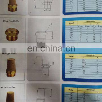 Pneumatic Mufflers BSLM Mufflers All Sizes photo-2
