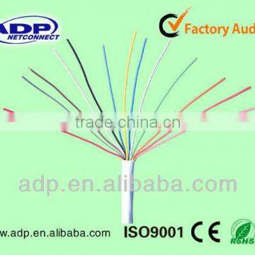 Competitive High quality Alarm system cable
