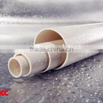 China supplier of PPR and PVC pipes and fittings