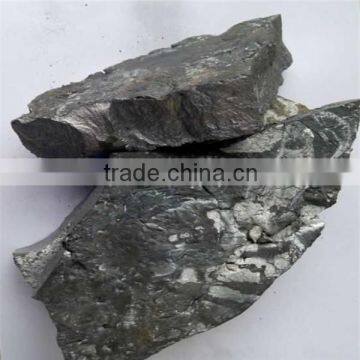 High Quality and Big Quantity Manufacturer Supply Rare-earth Silicon Magnesium Alloy