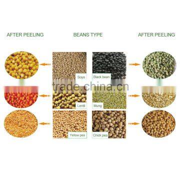 2016 FZ-B New Multifunctional Corn Wheat Split Chickpeas Mung Beans Lentil Peeling Machine for Sale photo-2