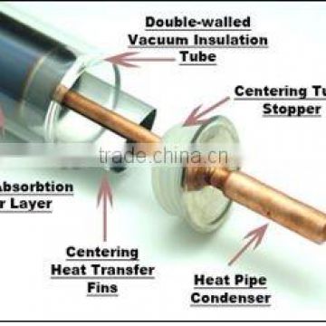 three target heat pipe solar vacuum tube(three coating )&manufacture