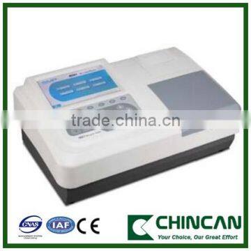 M201 Clinical/Lab Automatic Microplate Reader