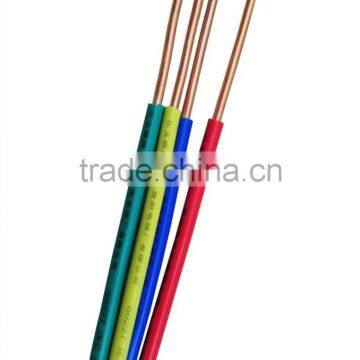 PVC SINGLE Electric solid copper wire CHINA SUPPLIER