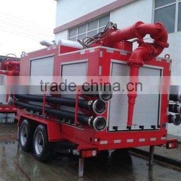 1800m3/h CCS,BV,RINA Containerized Fire Fighting System(fifi system)