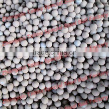 Dia.40MM-100MM Cement Mill Grinding Media