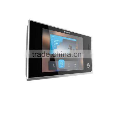 Hot Sales Talking Doorbell,peephole Door Eye photo-2