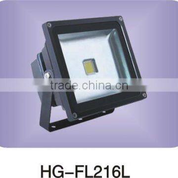 power led floodlights