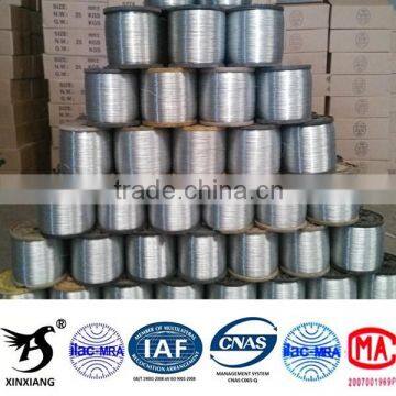 Electro Galvanized Iron Wire on spool