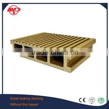 waterproof wpc longboard decking board new inventions in China