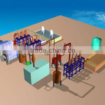 the waste tyre recycling production line by pyrolysis technology