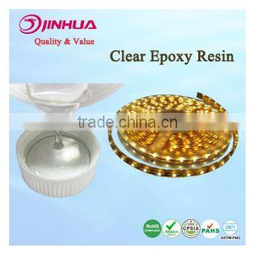 Clear Epoxy Resin Glue for LED Strip Potting