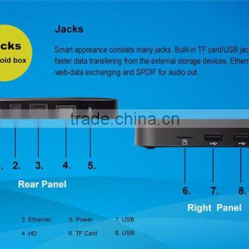 TX5 S905X 2G 8G tv Box With Full HD 1080P Output tv Set Top Box Android6.0 photo-5