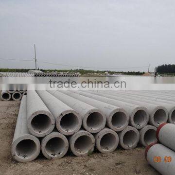 Best Quality Shengya Pre-stressed/non-prestressed Concrete Cement Electric Pole Mould in China photo-5