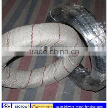 2015 Hot Sale Electro Galvanized Iron Wire Q235 (manufacturer)