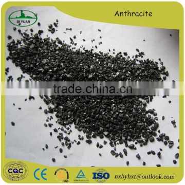 SALE 95% Calcined anthracite coal recarburizer for Steel Carbon