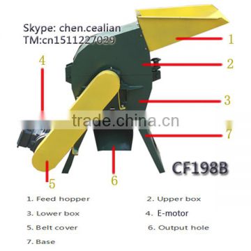 Household 4kw durable sugarcane hammer mill directly supplied by Chengda factory