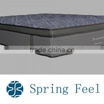wholesale guangzhou cheap bedroom furniture mattress from manufacturer
