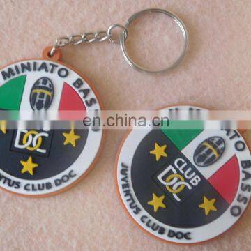 Best Selling Custom Soft Pvc Keychain for Business Gifts photo-6
